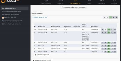 Шлюз безопасности Ideco ICS. ВЕБ-ИНТЕРФЕЙС