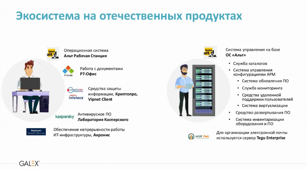 Вебинар: Решения «Альт» в ИТ-инфраструктуре: ПАК «Патриот». 