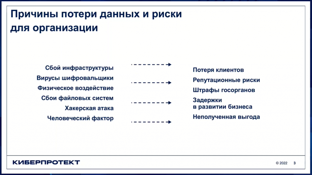Что такое РЕЗЕРВНЫЙ ЧЕТВЕРГ?