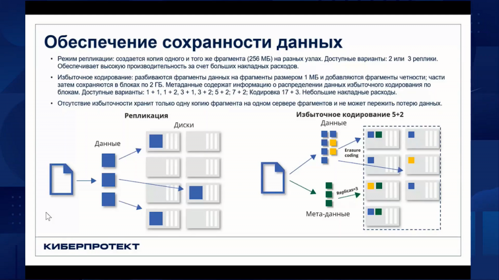 Если вы пропустили одно из мероприятий - ничего страшного, ведь совсем скоро наступит очередной РЕЗЕРВНЫЙ ЧЕТВЕРГ, где можно будет задать все необходимые вопросы и получить информацию о последних изменениях в наших продуктах и лучших практиках их применения!