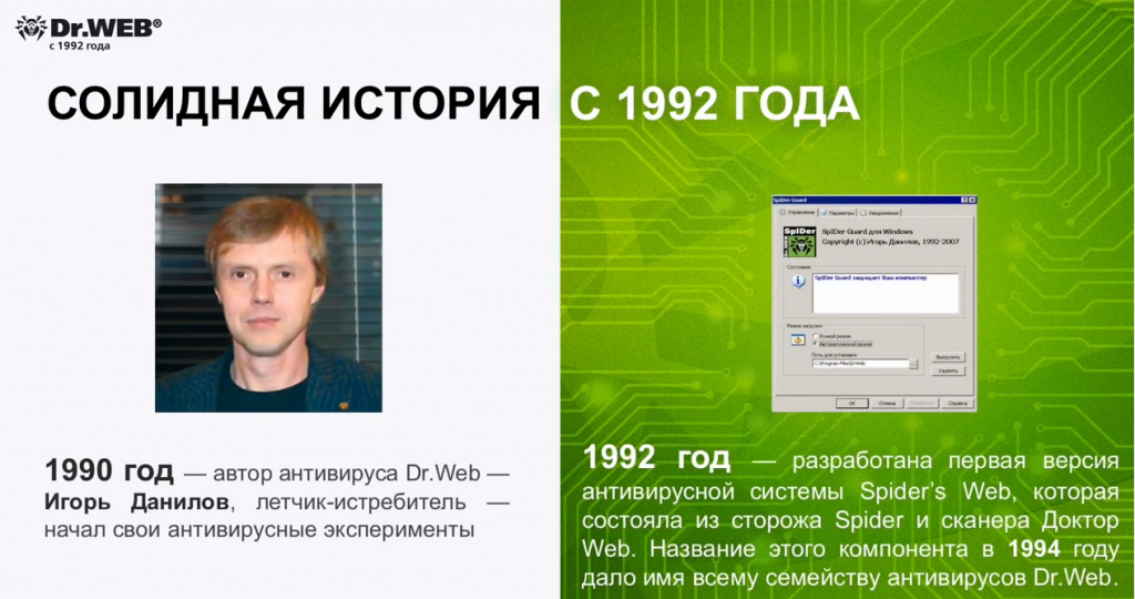 Dr Web – компания и технологии 