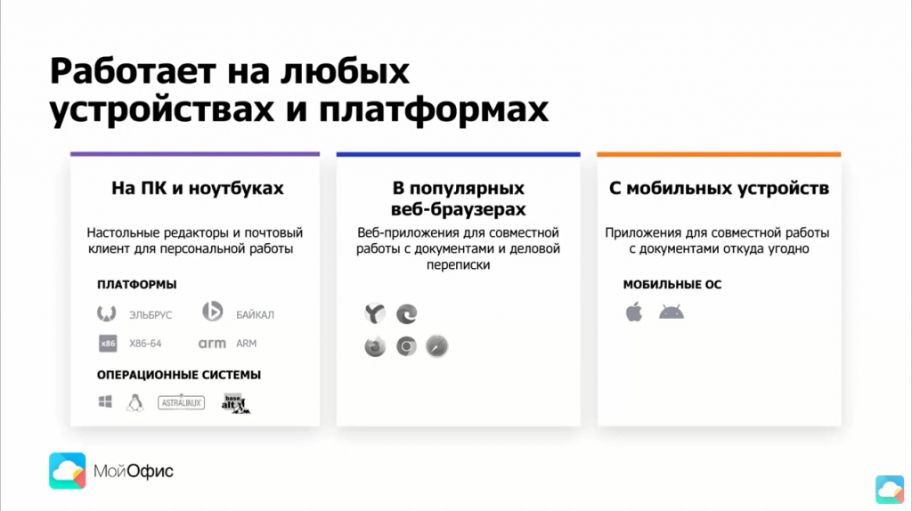 Установка программного обеспечения МойОфис на ОС Linux. Практикоориентированный вебинар по установке МойОфис на операционные системы Linux.Программа вебинара:- скачивание и установка приложений МойОфис- дополнительные права на скачивание файлов или команда для установки файлов- различия в функциональности продуктов «МойОфис Стандартный», «МойОфис Стандартный. Домашняя версия» и «МойОфис Образование»МойОфис Образование, ОС Linux, Купить «МойОфис Профессиональный», Купить «МойОфис Стандартный», Купить «МойОфис Частное Облако»