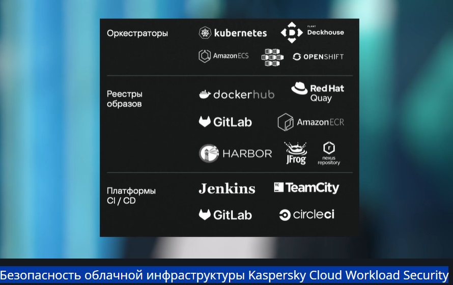 Kaspersky Cloud Workload Security (CWS) помогает справиться с этими угрозами! Благодаря передовым механизмам защиты облачных узлов, виртуальных машин, контейнеров и оркестраторов, обновленная версия продукта повышает уровень безопасности, масштабируемости и возможности расследования инцидентов для современных компаний