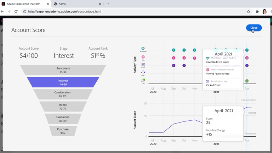 #AccountAce| Adobe Summit Sneaks 2021. Успешный B2B-маркетинг требует точного представления всех участников покупательского круга. С помощью #AccountAce маркетологи могут применять Adobe Sensei AI для более быстрого поиска и привлечения пропавших людей, критически важных для закрытия сделок.
