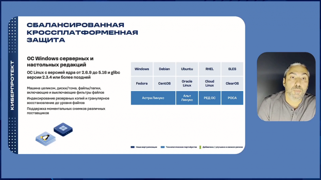 Кибер Бэкап и Yandex Cloud. Вебинар «Резервный четверг 05/10». В этот раз мы рассказали об интеграции нашего флагманского продукта для резервного копирования Кибер Бэкап с сервисом Yandex Cloud. Компания Киберпротект в сотрудничестве с Yandex Cloud представила шлюз резервного копирования для хранения резервных копий в объектном хранилище Yandex Cloud. Шлюз позволяет в считаные минуты развернуть в Yandex Cloud всю необходимую инфраструктуру и выбрать объектное облачное S3-хранилище как место назначения резервного копирования СРК Кибер Бэкап. Киберпротект, Купить Кибер Бэкап, Купить Кибер Протего, Купить Кибер Инфраструктура, Резервный четверг 05/10