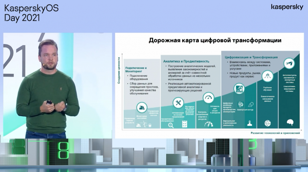 М. Карпухин. Цифровые сервисы на доверенных данных. При чем тут KasperskyOS?. Как в эпоху цифровой трансформации повысить эффективность бизнеса с помощью надежных цифровых сервисов, и какую роль в этом играет кибериммунный шлюз на базе KasperskyOS? Об этом рассказал Максим Карпухин, директор по развитию бизнеса и продажам НПО «Адаптивные промышленные технологии» (Апротех). Kaspersky Lab, Купить Kaspersky Security для бизнеса, KasperskyOSDay, цифроваятрансформация, М. Карпухин