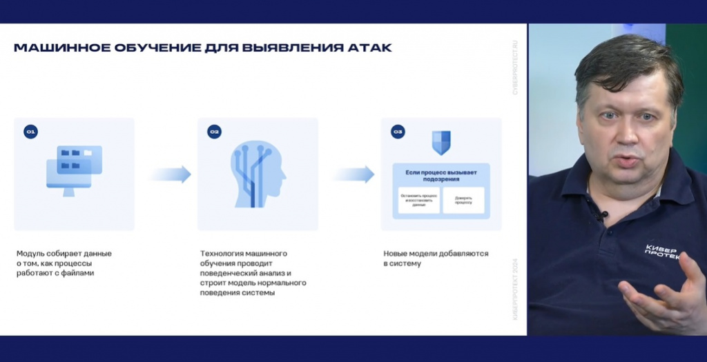 План Б и важность защиты данных• Необходимость иметь план Б для восстановления данных.• Важность оценки стоимости простоя данных для бизнеса.• Банки начинают учитывать кибербезопасность при выдаче кредитов