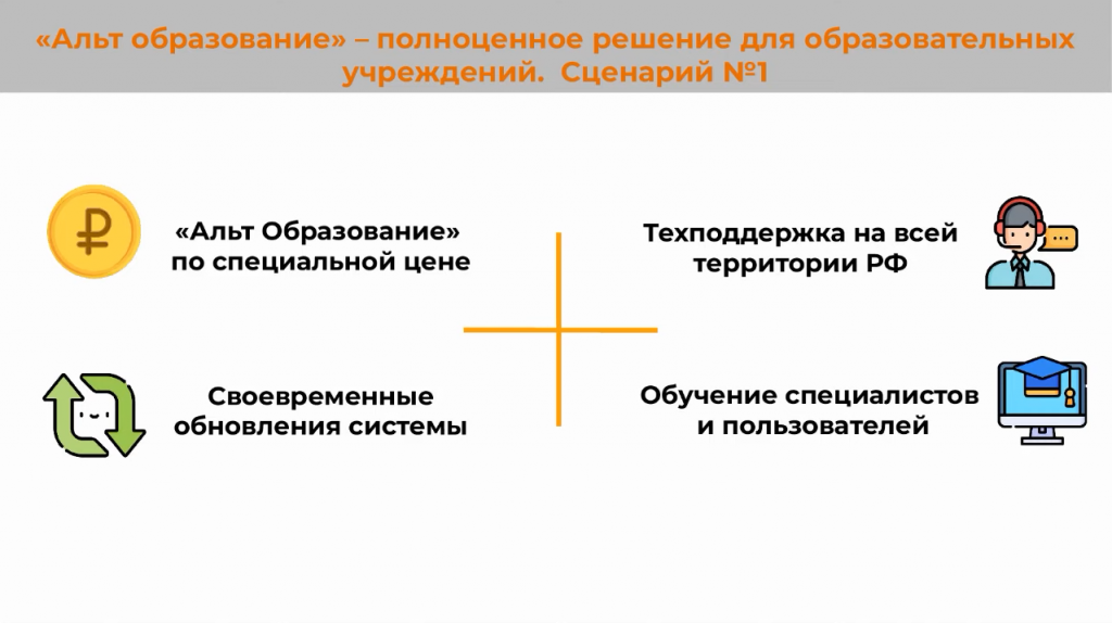 Опыт внедрения операционных систем «Альт» в ИТ-инфраструктуру вуза.
