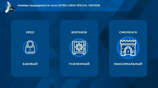Пленарная сессияНа пути к глобальной ИТ-трансформации. Во вступительном слове пленарной сессии «На пути к глобальной ИТ-трансформации» генеральный директор ГК «Астра» Илья Сивцев отметил, что для отечественных производителей оборудования и ПО сегодня открываются огромные возможности по развитию бизнеса, но только при условии, что они смогут предоставить рынку полноценный стек совместимых продуктов с широкой функциональностью и высокий уровень сервиса. С этой целью в ГК «Астра» реализуется проект «X10». Директор Департамента цифрового развития Госкорпорации «Роскосмос» Константин Шадрин призвал растить национальных российских ИТ-гигантов «здесь и сейчас». Заместитель министра цифрового развития Новосибирской области Антон Лошаков обратил внимание на необходимость развития экосистемы и кроссплатформенности отечественных программных и аппаратных решений. Директор департамента продаж и маркетинга ICL Техно Ильдар Вагизов представил экспертный взгляд вендора на импортозамещение. Научный руководитель ГК «Астра» Петр Девянин выступил с презентацией «Защищенная ОС Astra Linux: как обеспечиваются доверие и безопасность». ICL Техно, Ильдар Вагизов, Петр Девянин, Купить ОС Astra Linux, Купить Astra Linux Special Edition, Купить Rubackup, Купить Средство виртуализации «БРЕСТ»
