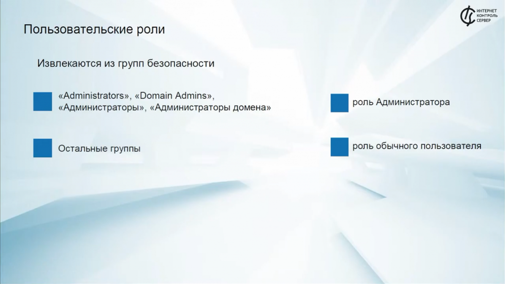 Особенности синхронизации пользователей в ИКС. Модуль «Синхронизация» в ИКС предназначен для настройки синхронизации импортированных из домена пользователей.На вебинаре мы подробно рассмотрим:- пользовательские роли- особенности работы с почтовыми ящиками- организацию доступа согласно групп безопасности- тонкости работы с пользователями из разных филиалов- настройку синхронизации и лицензионную политику ИКСМежсетевой экран на FreeBSD Интернет Контроль Сервер, включен в реестр отечественного ПО. Купить Контент-фильтр (ИКС) для школ, Купить Межсетевой экран ИКС для госструктур (серт.ФСТЭК), FreeBSD