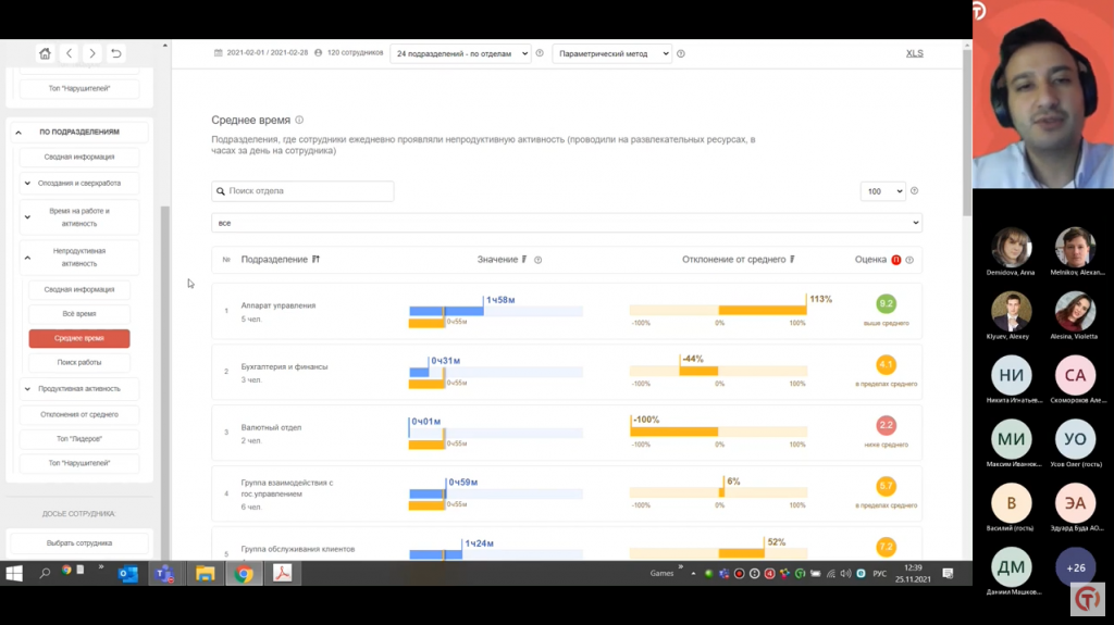 Онлайн конференция ITWAKEUP 25 11 2021. «Эволюционные возможности Стахановец 9». «Эволюционные возможности Стахановец 9». ПК Стахановец, Купить «Стахановец: КВАНТ», Купить «Стахановец: ПРО», Купить «Стахановец: ПОЛНЫЙ КОНТРОЛЬ»