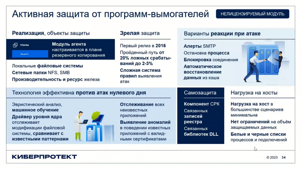 Кибер Бэкап 16. Вебинар "Резервный четверг 22/06". Что такое РЕЗЕРВНЫЙ ЧЕТВЕРГ? Это серия вебинаров, охватывающих все самые важные темы, касающиеся резервного копирования и защиты данных. Вебинары проходят раз в неделю. Отвечаем на все ваши вопросы о резервном копировании, восстановлении и защите с данных с помощью наших продуктов, обсуждаем все нюансы реализации самых сложных решений, говорим о том, что вас волнует и как мы можем помочь вам защищать данные еще эффективнее, чтобы вы могли сосредоточиться на других, более важных для бизнеса задачах! Киберпротект, Купить Кибер Бэкап, Купить Кибер Протего, Купить Кибер Инфраструктура, Резервный четверг 22/06