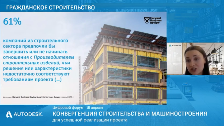 Блок 2: Гражданское строительство / Конвергенция строительства и машиностроения. Второй блок цифрового форума "Конвергенция строительства и машиностроения для успешной реализации проекта" Autodesk, Купить Autodesk AutoCAD, Гражданское строительство, Конвергенция строительства и машиностроения