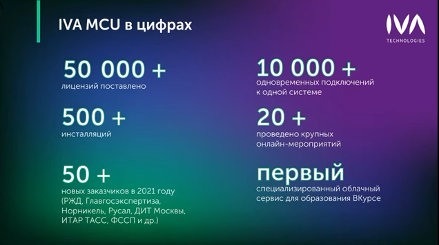 Пленарная сессияНа пути к глобальной ИТ-трансформации. Во вступительном слове пленарной сессии «На пути к глобальной ИТ-трансформации» генеральный директор ГК «Астра» Илья Сивцев отметил, что для отечественных производителей оборудования и ПО сегодня открываются огромные возможности по развитию бизнеса, но только при условии, что они смогут предоставить рынку полноценный стек совместимых продуктов с широкой функциональностью и высокий уровень сервиса. С этой целью в ГК «Астра» реализуется проект «X10». Директор Департамента цифрового развития Госкорпорации «Роскосмос» Константин Шадрин призвал растить национальных российских ИТ-гигантов «здесь и сейчас». Заместитель министра цифрового развития Новосибирской области Антон Лошаков обратил внимание на необходимость развития экосистемы и кроссплатформенности отечественных программных и аппаратных решений. Директор департамента продаж и маркетинга ICL Техно Ильдар Вагизов представил экспертный взгляд вендора на импортозамещение. Научный руководитель ГК «Астра» Петр Девянин выступил с презентацией «Защищенная ОС Astra Linux: как обеспечиваются доверие и безопасность». ICL Техно, Ильдар Вагизов, Петр Девянин, Купить ОС Astra Linux, Купить Astra Linux Special Edition, Купить Rubackup, Купить Средство виртуализации «БРЕСТ»