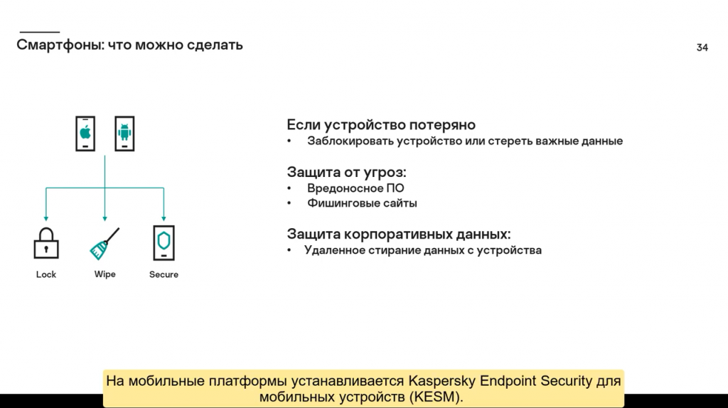 Часть #2: Технологии Kaspersky Endpoint Security Cloud. Какие технологии и компоненты защиты входят в состав Kaspersky Endpoint Security Cloud. Kaspersky Endpoint Security Cloud разработан для нужд малого и среднего бизнеса и позволяет удаленно управлять защитой устройств под управлением Windows, MacOS, iOS и Android с помощью облачной консоли. Kaspersky Lab, Купить Kaspersky Security для бизнеса, KESCloud, technicaltraining, KasperskyTechEdu