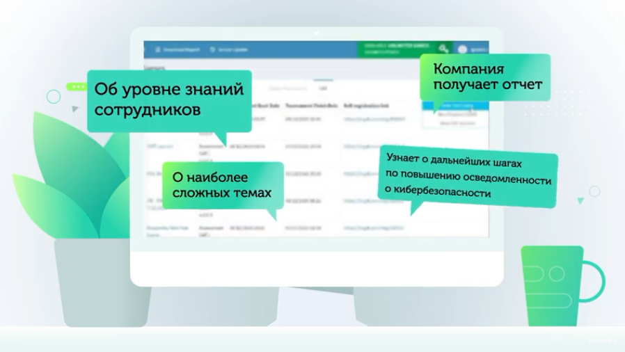 Kaspersky Gamified Assessment Tool (GAT). Узнайте текущий уровень знаний ваших сотрудников, покажите им, что обучение кибербезопасности может быть интересным. Игровой подход позволяет сотрудникам обнаружить пробелы в знаниях при решении определённых повседневных ситуаций, связанных с кибербезопасностью, мотивируя их на дальнейшее обучение и применение полученных навыков. Kaspersky Lab, Купить Kaspersky Security для бизнеса, кибербезопасность, киберграмотность, Kaspersky Gamified Assessment Tool 