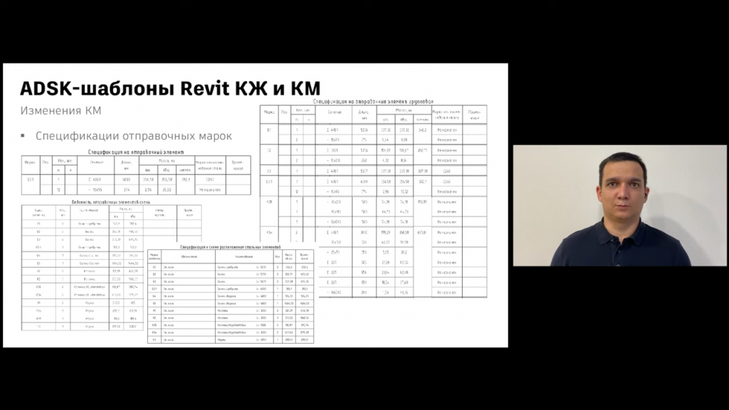 Шаблоны Revit 2021: краткий обзор новинок. В докладе вы узнаете о том, что нового в шаблонах Revit 2021 для архитекторов, конструкторов и инженеров. Autodesk, Купить Autodesk AutoCAD, конвергенция строительства и машиностроения, форум "Конвергенция строительства и машиностроения для успешной реализации проекта"