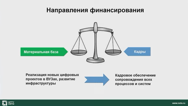Секция 4: Система воспроизводства ИТ-кадров. Секция «Система воспроизводства кадров» посвящена развитию образовательной среды и подготовке специалистов по отечественному ПО. Ректор «Астра Академии» Федор Кирдяшов отметил, что система обучения ГК «Астра» охватывает все уровни: вузы и школы, центры дополнительного образования и молодежные организации. Ежегодно десятки тысяч человек проходят курсы по программам ГК «Астра». В секции выступили докладчики из РТУ МИРЭА, «Университета 2035», Softline Education, Университета Иннополис, МИЭМ им. А.Н. Тихонова, НИУ ВШЭ, Ассоциации специалистов по сертификации, УКЦ «ФОРС», МГУ им. М.В. Ломоносова, Новосибирского государственного технического университета и Самарского государственного технического университета. Астра Академии, Федор Кирдяшов, Купить ОС Astra Linux, Купить Astra Linux Special Edition, Купить Rubackup, Купить Средство виртуализации «БРЕСТ»