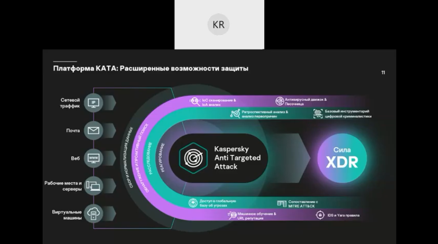 Kaspersky Expert Security: искусство отражения сложных угроз и целевых атак. Вебинар «Лаборатории Касперского» рассказывает о новом подходе к безопасности крупного бизнеса – Kaspersky Expert Security. Вы узнаете, какую ценность для бизнеса он несет и почему он позволяет вывести работу вашей службы ИБ на новый уровень. Мы подробно разберем, какие продукты и сервисы входят в Kaspersky Expert Security и как они взаимодействуют между собой. Kaspersky Lab, Купить Kaspersky Security для бизнеса, ExpertSecurity, ЛабораторияКасперского, защитабизнеса