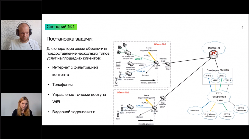 Лаборатория Касперского. Разбор полетов. Kaspersky SD-WAN реальные кейсы. Технический марафон «Kaspersky SD-WAN 2.0 Функциональные возможности и практический опыт». Только полезная информация и глубокое погружение в технологию SD-WAN на базе решения Kaspersky SD-WAN от практиков индустрии. Kaspersky Lab, Купить Антивирус Касперского, Kaspersky SD-WAN 2.0