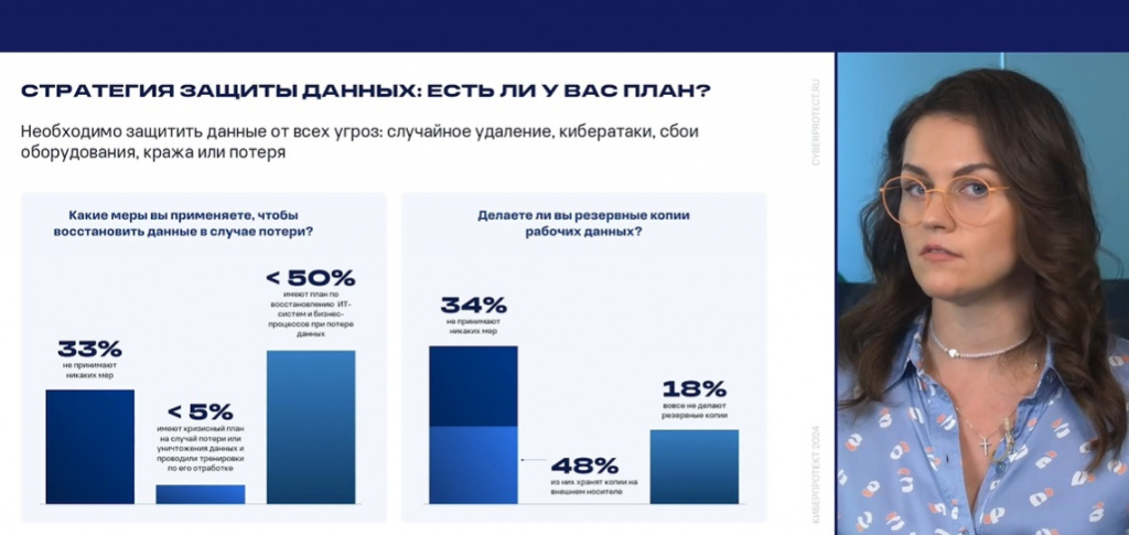 Статистика потерь данных• 25% россиян сталкивались с потерей рабочей информации.• Причины потерь: случайное удаление, кража устройств, повреждение техники.• Удаленная работа и использование техники в быту увеличивают риски