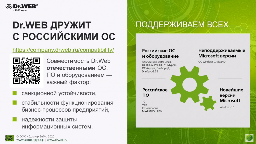 Dr Web – компания и технологии